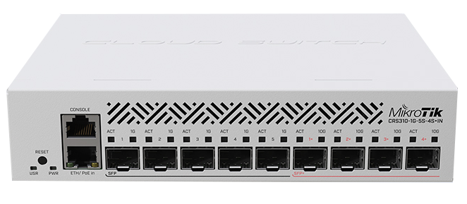 Switch CRS310-1G-5S-4S+IN