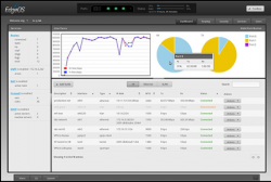 Hệ Điều Hành EdgeOS