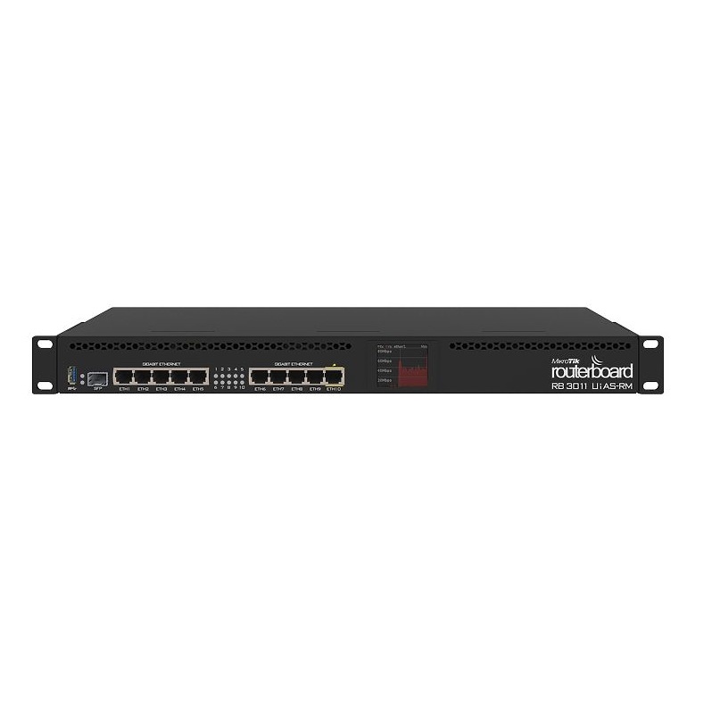 Router RB3011UiAS-RM
